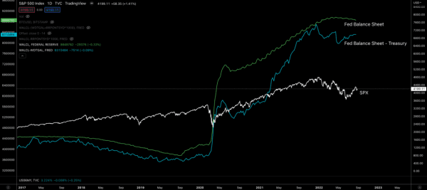 Скрытое оружие ФРС Скрытое оружие ФРС