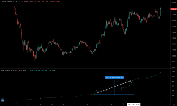 Неизвестные неизвестные Неизвестные неизвестные