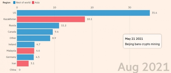 У последней черты: от Газпрома до Биткойна У последней черты: от Газпрома до Биткойна