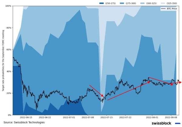 Страхи рассеиваются Страхи рассеиваются