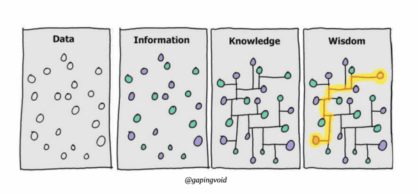 PlanB: строим квантовую торговую стратегию