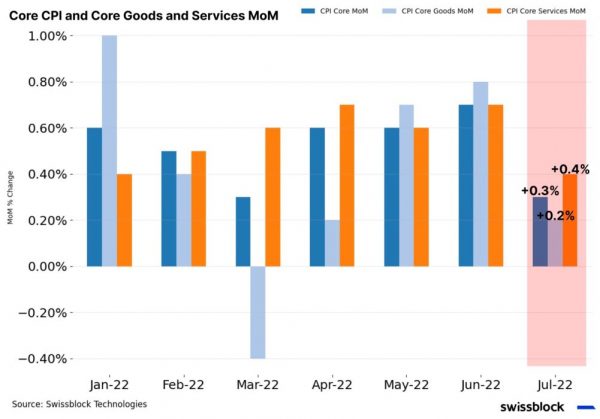 Страхи рассеиваются Страхи рассеиваются