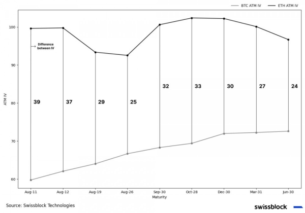 Страхи рассеиваются Страхи рассеиваются