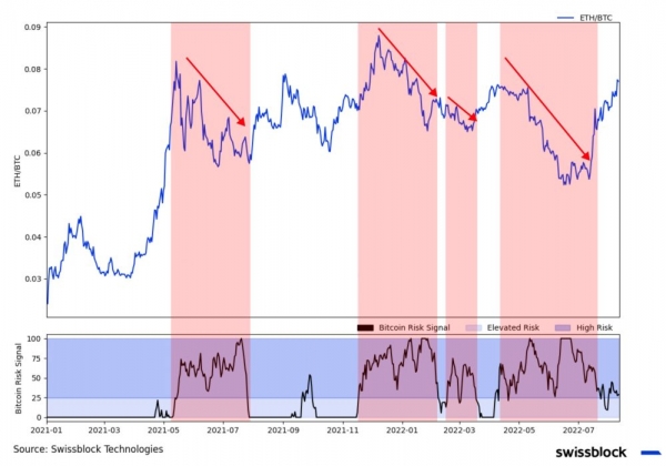 Страхи рассеиваются Страхи рассеиваются