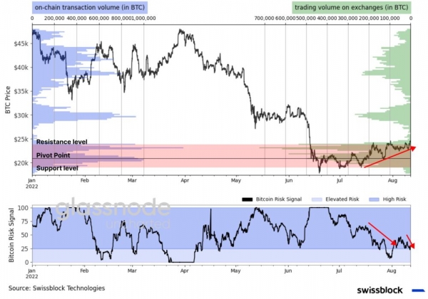 Страхи рассеиваются Страхи рассеиваются