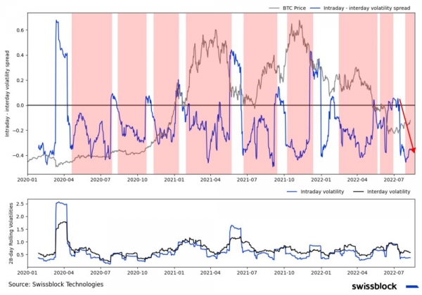 Страхи рассеиваются Страхи рассеиваются