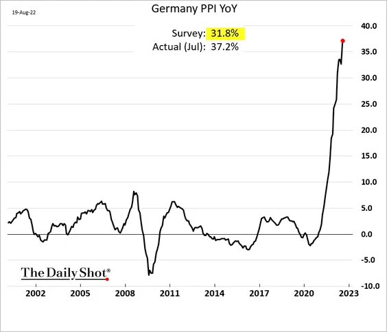 Энергия, валюта, деглобализация Энергия, валюта, деглобализация