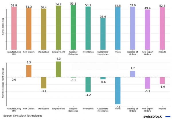 Структура рынка биткойна укрепляется Структура рынка биткойна укрепляется