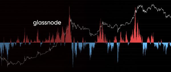 Волатильность медвежьего рынка