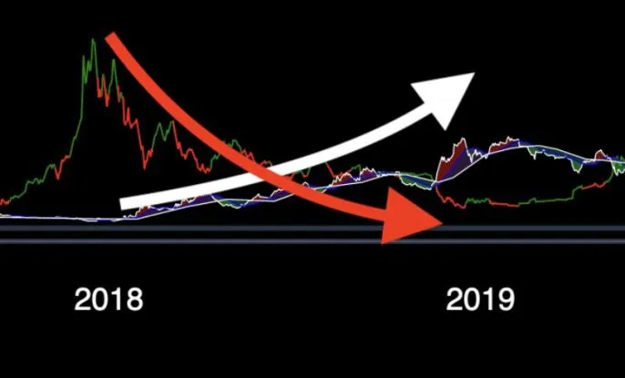 Пороховая бочка стейблкойнов: ликвидность, о которой никто не говорит Пороховая бочка стейблкойнов: ликвидность, о которой никто не говорит