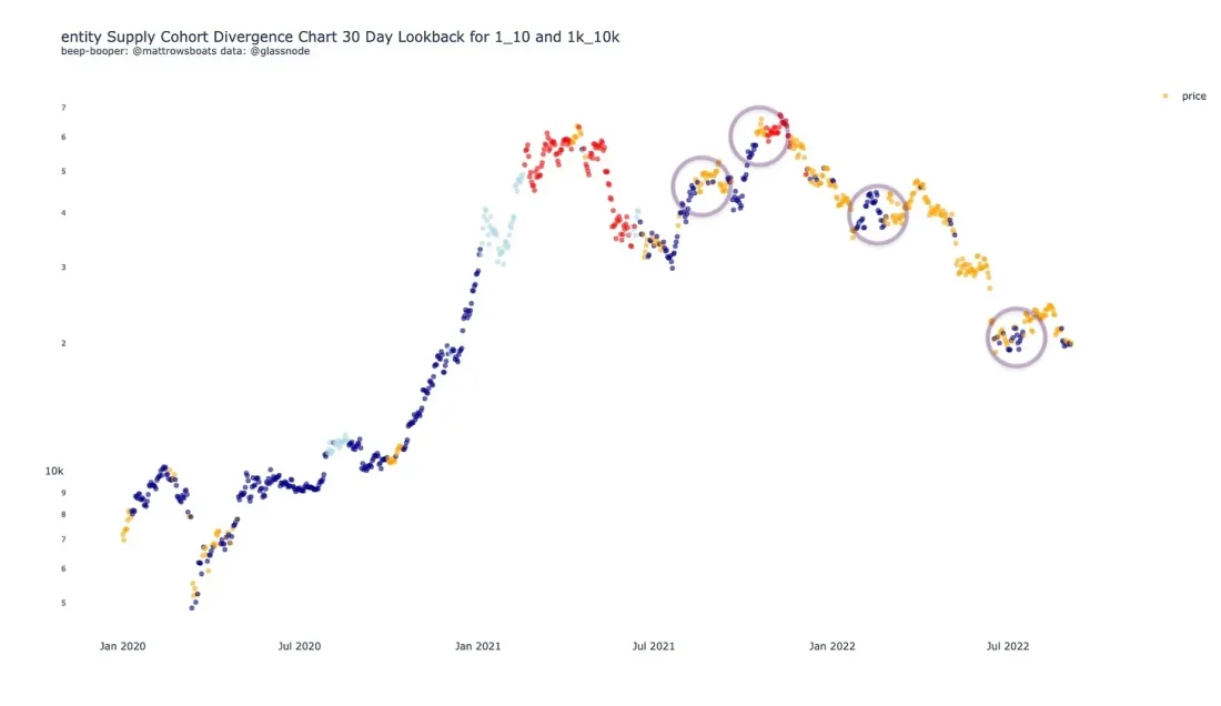 Краткий обзор ситуации на рынке биткойна Краткий обзор ситуации на рынке биткойна
