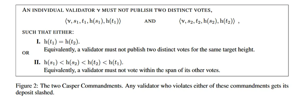 Гид биткойнера по proof-of-stake Гид биткойнера по proof-of-stake