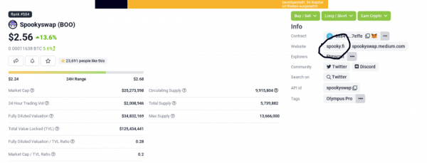 Семь бесплатных криптосайтов, которые нужно добавить в закладки прямо сейчас