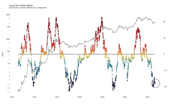 Краткий обзор ситуации на рынке биткойна Краткий обзор ситуации на рынке биткойна