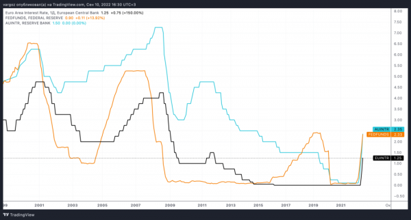 Структура рынка биткойна укрепляется Структура рынка биткойна укрепляется