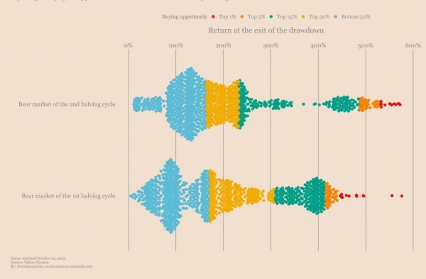 Окно возможностей и его размеры