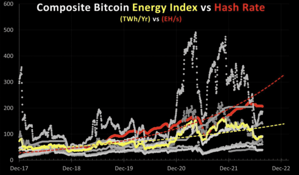 Банковские системы на основе Биткойна: полное резервирование и свободный банкинг