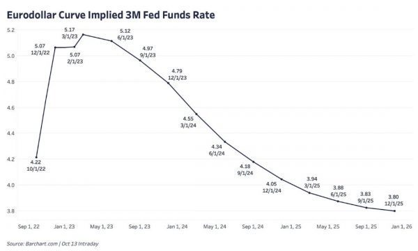 Волатильность возвращается: где будет найдено дно для биткойна?