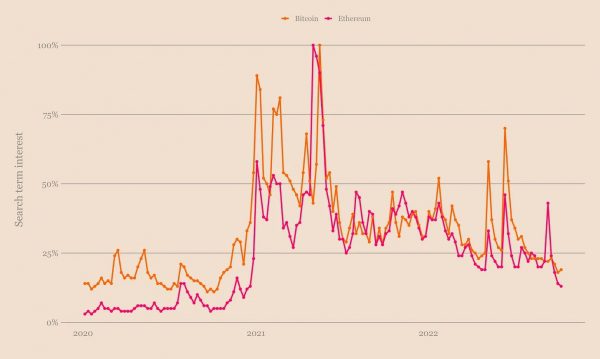 Остаёмся зимовать