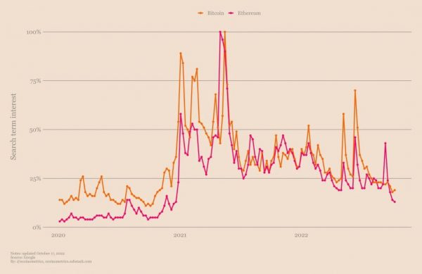 Остаёмся зимовать