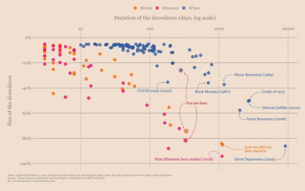Окно возможностей и его размеры