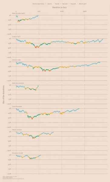 Окно возможностей и его размеры
