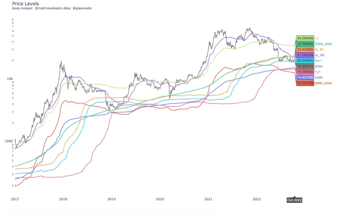 Сигнал на покупку для тех, кто его ждал