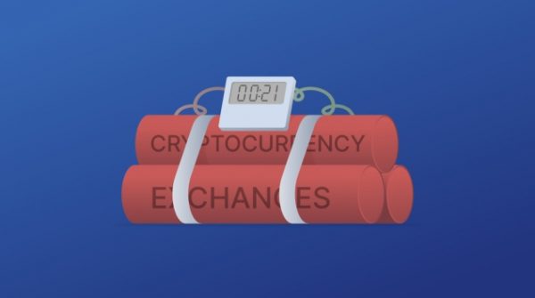 Двадцать один способ потерять биткойны Двадцать один способ потерять биткойны