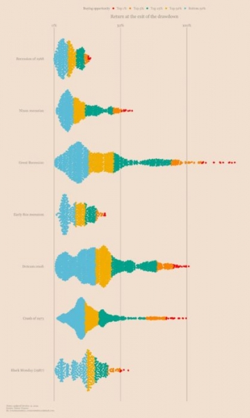 Окно возможностей и его размеры