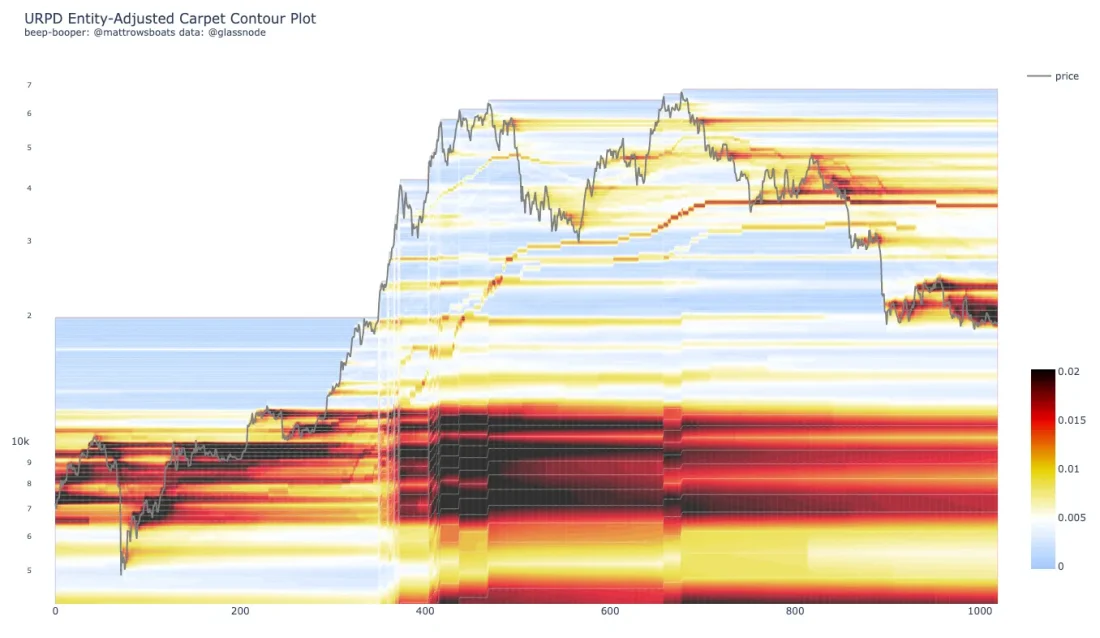Сигнал на покупку для тех, кто его ждал
