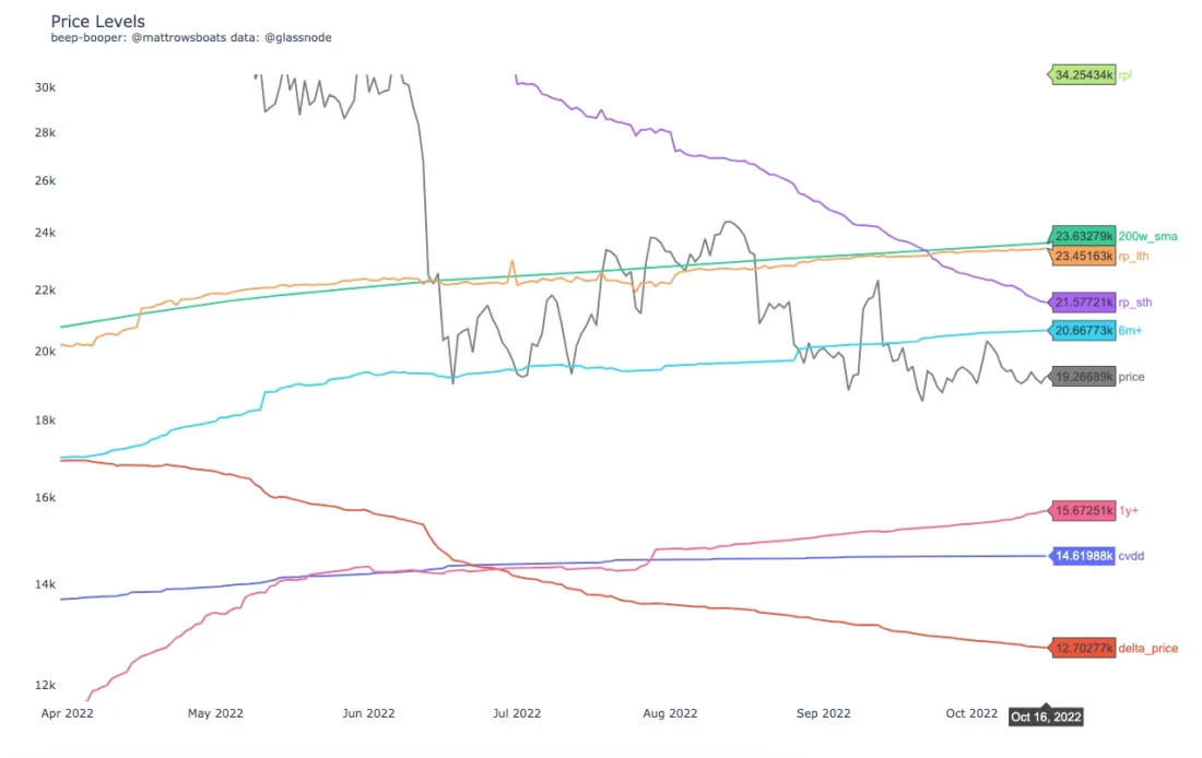 Сигнал на покупку для тех, кто его ждал