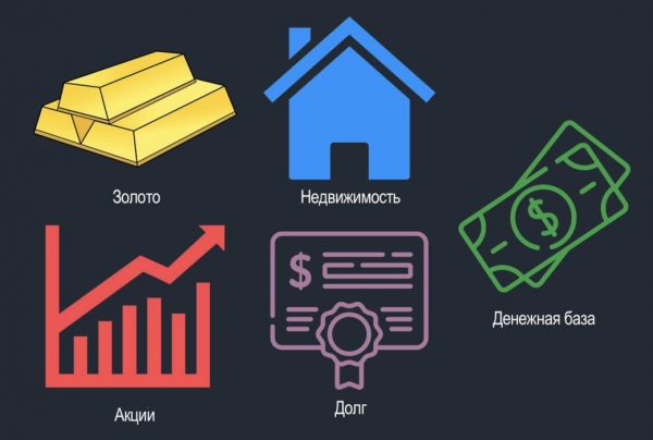 Покупательная способность BTC при биткойн-стандарте Покупательная способность BTC при биткойн-стандарте