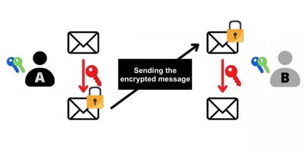 BIP47, гадкий утёнок