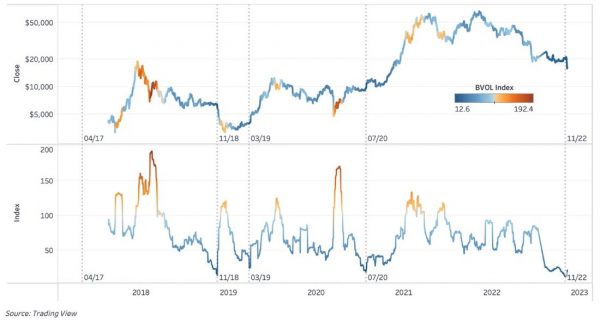 Риск контрагента реализуется быстро