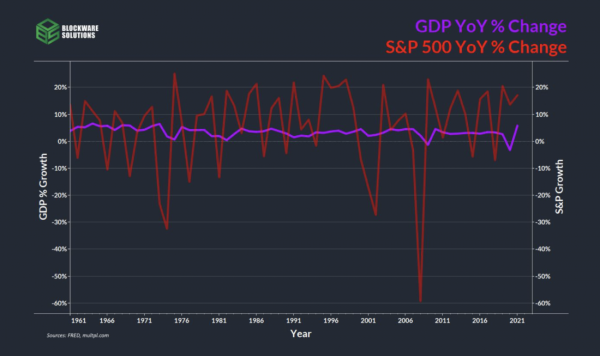 Покупательная способность BTC при биткойн-стандарте Покупательная способность BTC при биткойн-стандарте