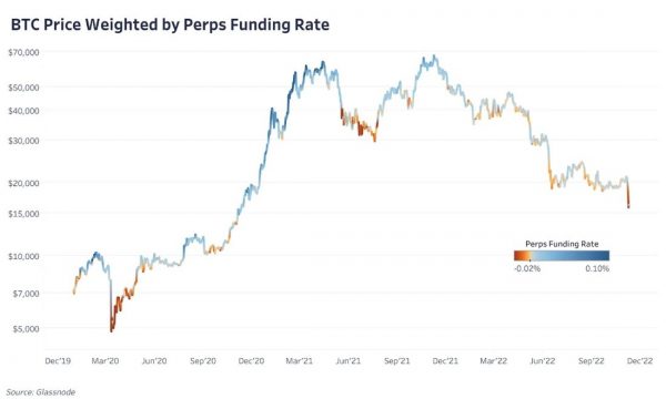 Риск контрагента реализуется быстро