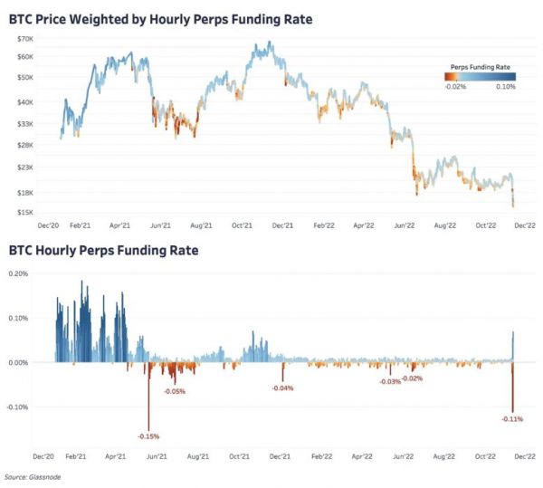 Риск контрагента реализуется быстро