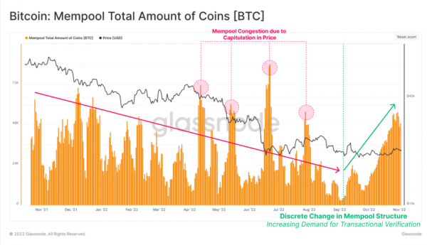 Медленно, но верно