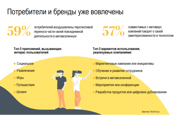 Институциональный спрос на криптовалюты &mdash; глобальное исследование Cointelegraph