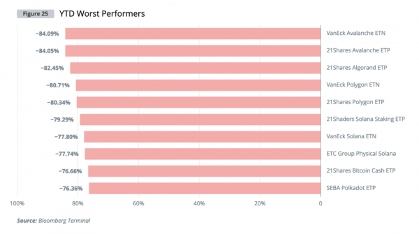 Институциональный спрос на криптовалюты &mdash; глобальное исследование Cointelegraph