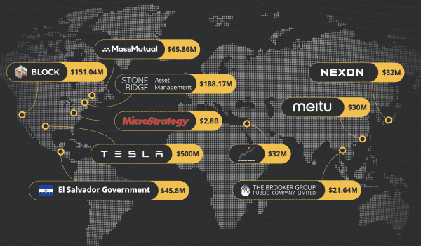 Институциональный спрос на криптовалюты &mdash; глобальное исследование Cointelegraph