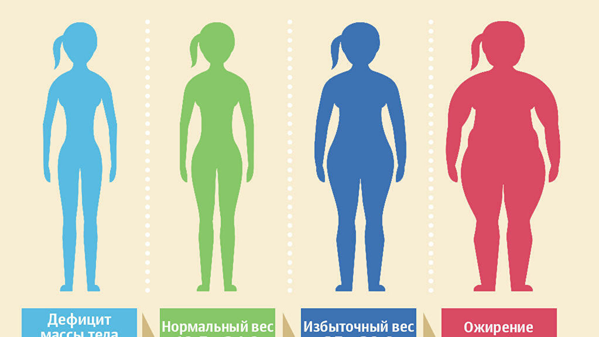Названы симптомы COVID-19, повышающие риск смерти в шесть раз
