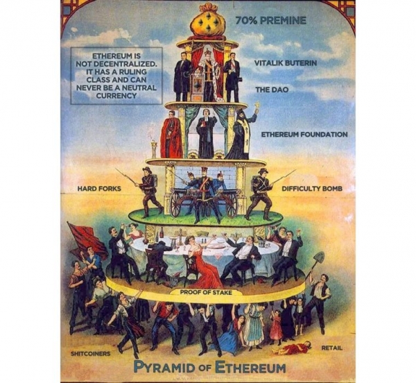 Децентрализация &mdash; это инновация, остальное &mdash; видимость