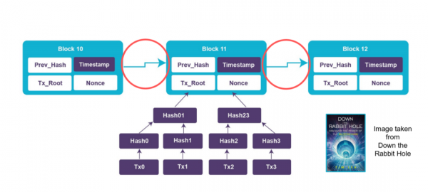 NFT: просто кликнуть, сохранить &mdash; и ты богат, так?