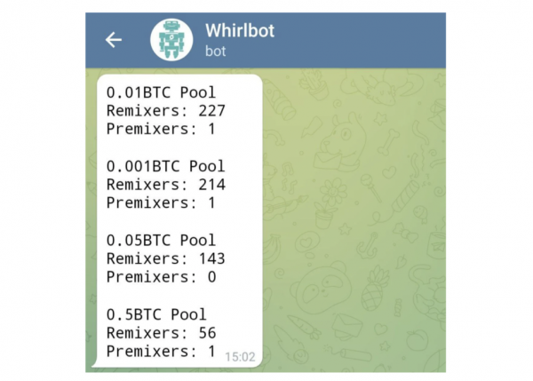 Отследи меня, если сможешь: как работают анонимные множества в Биткойне
